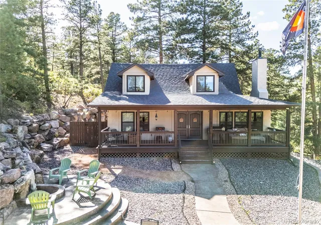 2nd image of 8946 Cottonwood Dr, Beulah, CO 81023 | MLS# 2498148