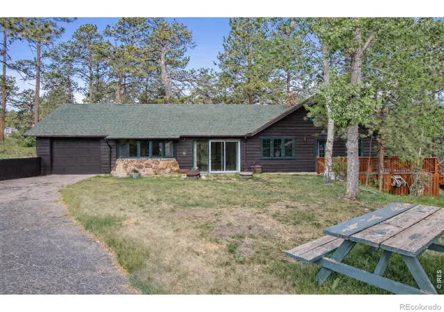 2nd image of 1141 Wallace Ln, Estes Park, CO 80517 | MLS# IR1037624