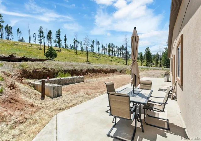 Homes for sale in Poncha Springs, CO | 45835 Hwy 285, Poncha Springs, CO 81242 | MLS# 4070565