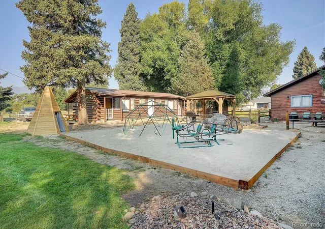 2nd image of 1004 W Main St, Buena Vista, CO 81211