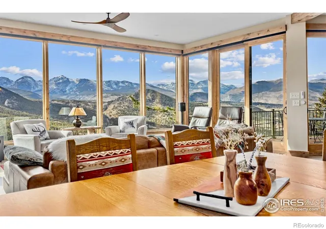 1st image of 1475 Saint Moritz Trl, Estes Park, CO 80517 | MLS# IR1047874