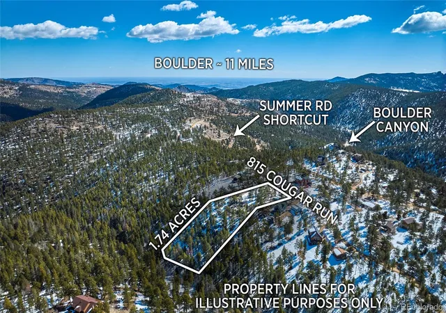 Photo 4 of Land for sale at 815 Cougar Run, Nederland, CO 80466 | MLS# 8517733 | Listing updated on 2026-08-28
