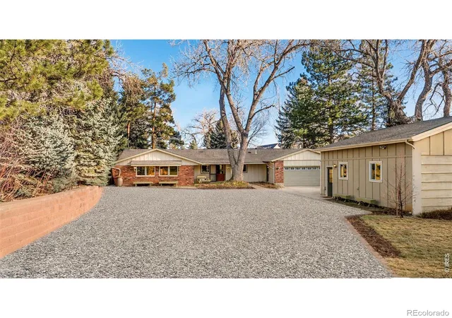 Homes for sale in Louisville, CO | 2020 Hwy 42, Louisville, CO 80027 | MLS# IR1049750