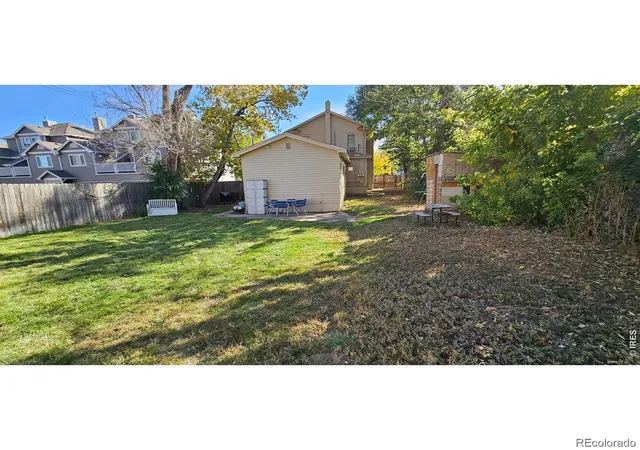 Homes for sale in Greeley, CO | 1115 12th St, Greeley, CO 80631 | MLS# 6324031