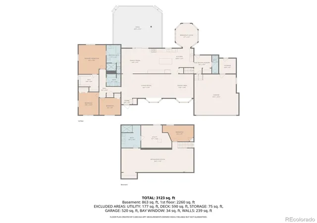 36th image of 5927 S Yates Ct, Littleton, CO 80123 | MLS# 4475122
