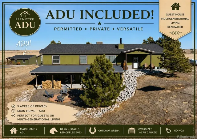 1st image of 42812 Ricki Dr, Parker, CO 80138 | MLS# 4954094