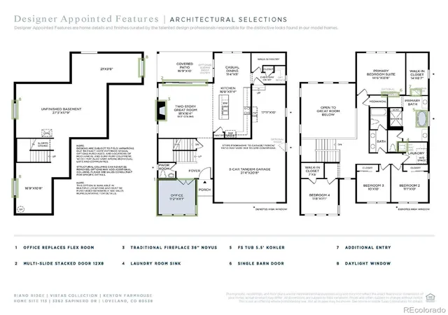 4th image of 3262 Sapinero Dr, Loveland, CO 80538 | MLS# 8577856