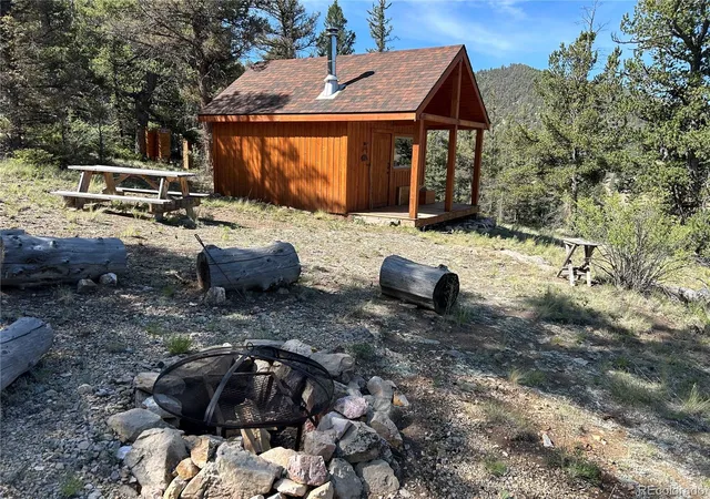 Homes for sale in Buena Vista, CO | Hwy 285/24, Buena Vista, CO 81211 | MLS# 8521478