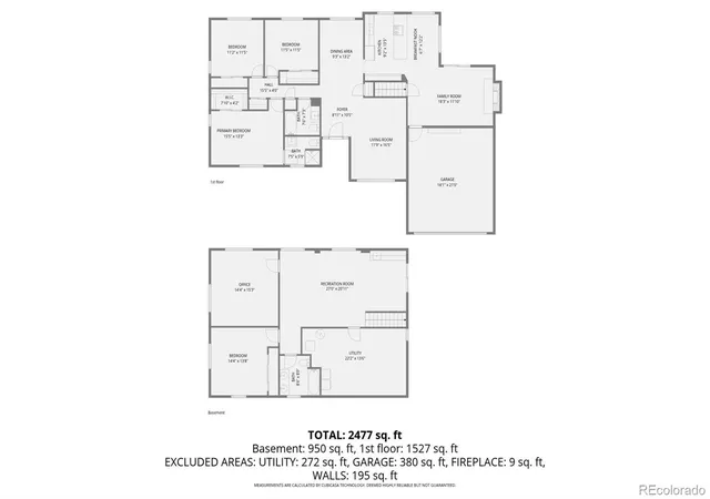 Homes for sale in Denver, CO | 2923 S Reading Ct, Denver, CO 80231 | MLS# 3847639