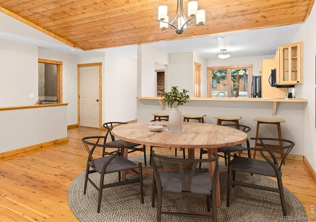 4th image of 1431 S Saint Vrain Ave, Estes Park, CO 80517