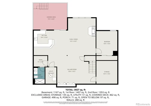 Homes for sale in Highlands Ranch, CO | 9231 Millcreek Ct, Highlands Ranch, CO 80126 | MLS# 9863177