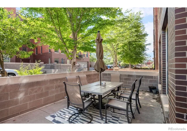Homes for sale in Denver, CO | 1630 N Clarkson St #108, Denver, CO 80218 | MLS# IR1055870