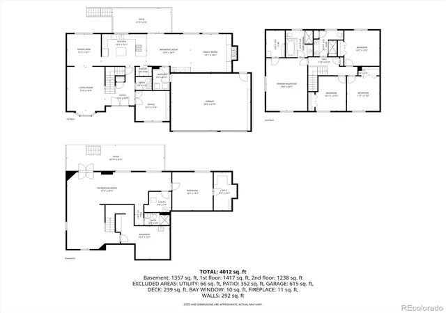 Homes for sale in Centennial, CO | 8274 S Saint Paul Wy, Centennial, CO 80122 | MLS# 9966933