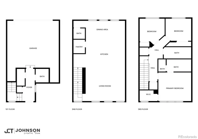 Homes for sale in Denver, CO | 6231 Dayton Ct, Denver, CO 80238 | MLS# 3361243