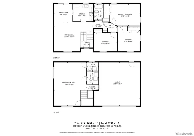 26th image of 2927 Cabrillo Cir, Colorado Springs, CO 80910 | MLS# 7875710