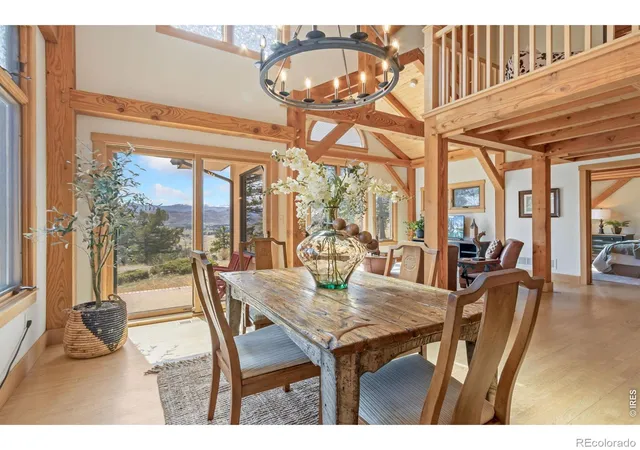 Homes for sale in Bellvue, CO | 520 Isaac Ln, Bellvue, CO 80512 | MLS# IR1057100