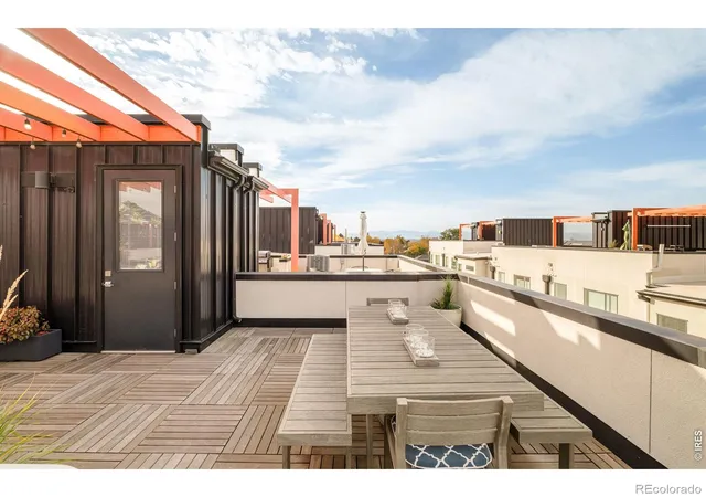 Homes for sale in Denver, CO | 3036 Wilson Ct #1, Denver, CO 80205 | MLS# IR1057181