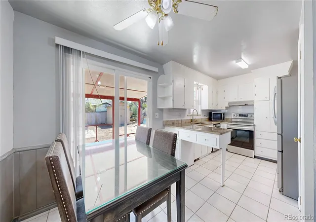 8306 Conifer Rd, Denver, CO 80221 | MLS# 4235894 | Houzeo