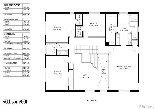 44th image of 549 Arrowhead Dr, Loveland, CO 80537 | MLS# 2036442