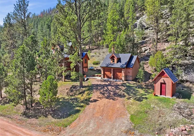Homes for sale in Florissant, CO | 89 Ranch View, Florissant, CO 80816 | MLS# 5798532