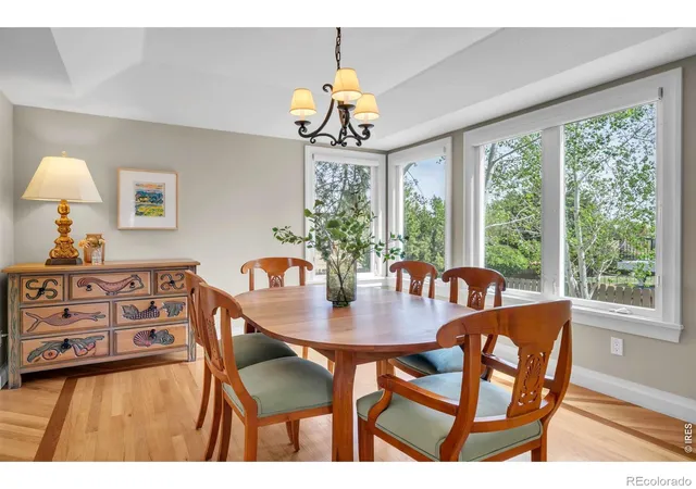 Homes for sale in Louisville, CO | 1230 Kennedy Ave, Louisville, CO 80027 | MLS# IR1057396