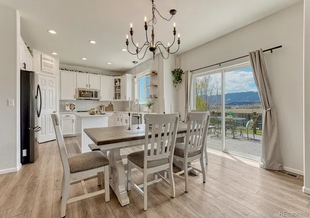 Homes for sale in Monument, CO | 2153 Wagon Gap Trl, Monument, CO 80132 | MLS# 2692282
