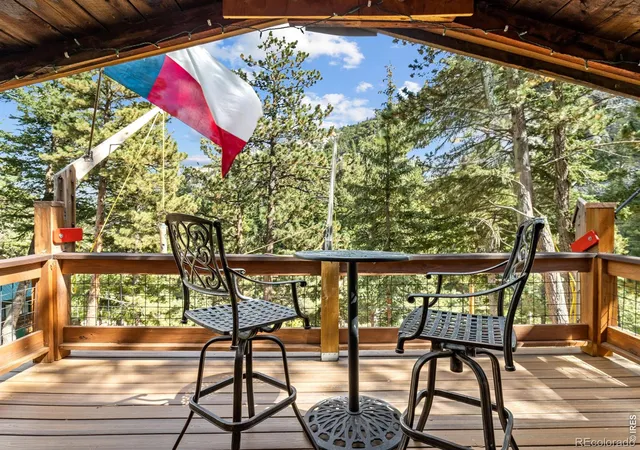 Homes for sale in Lyons, CO | 3154 Riverside Dr, Lyons, CO 80540 | MLS# IR1057534