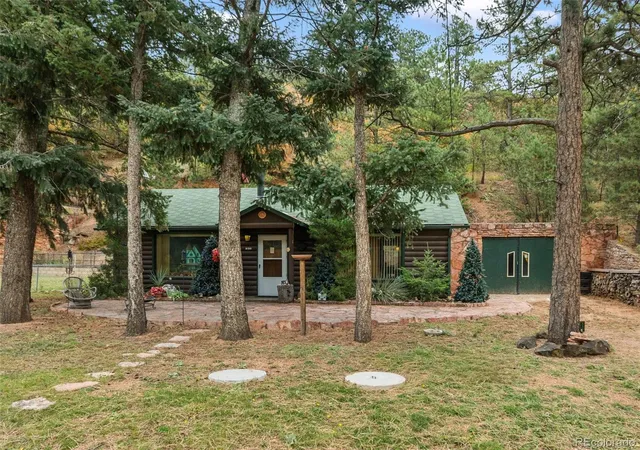 1st image of 8150 W Us Hwy 24, Cascade, CO 80809 | MLS# 4987116