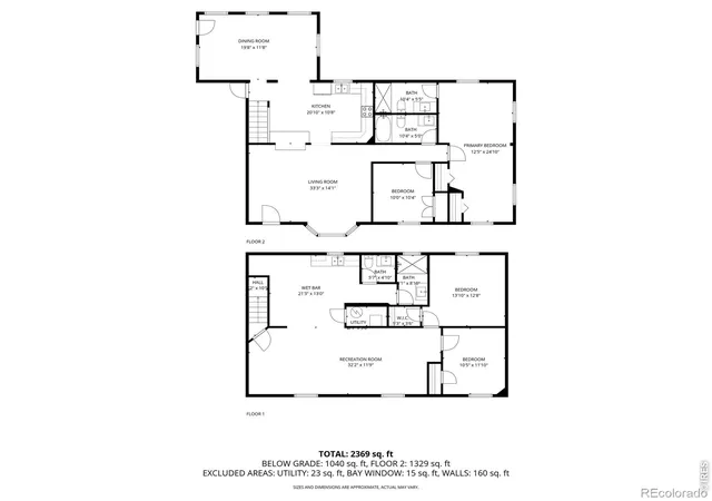 2nd image of 1601 14th St Sw, Loveland, CO 80537 | MLS# IR1058096