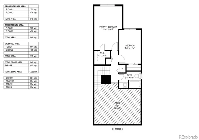 Homes for sale in Louisville, CO | 256 S Taft Ct #61, Louisville, CO 80027 | MLS# 8504075