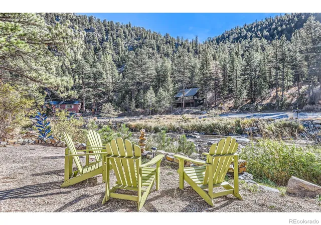 Homes for sale in Drake, CO | 47 Berthoud Dale Ln, Drake, CO 80515 | MLS# IR1058365