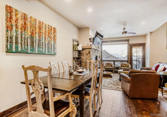 2nd image of 852 Independence Rd, Keystone, CO 80435 | MLS# 4932667