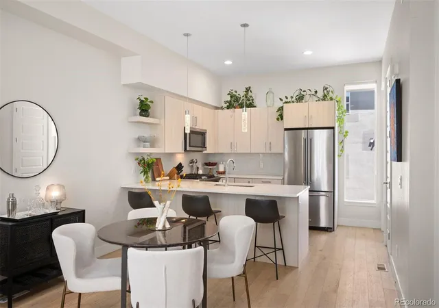 Homes for sale in Denver, CO | 3090 Wilson Ct #2, Denver, CO 80205 | MLS# 8027640