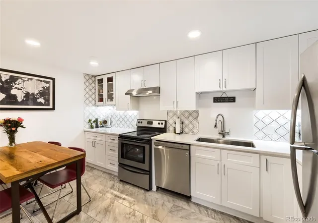 Homes for sale in Denver, CO | 1270 N Marion St #210, Denver, CO 80218 | MLS# 4903415