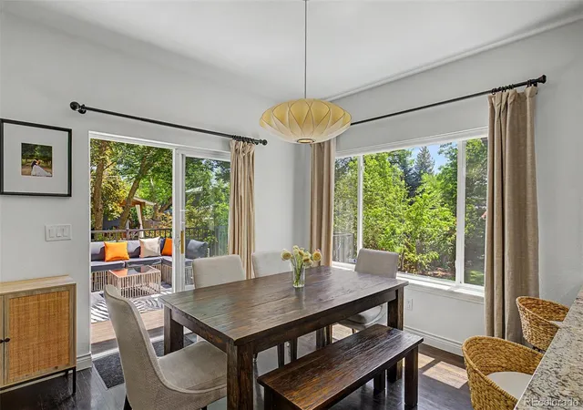 5th image of 1284 Elder Ave, Boulder, CO 80304 | MLS# 8617447