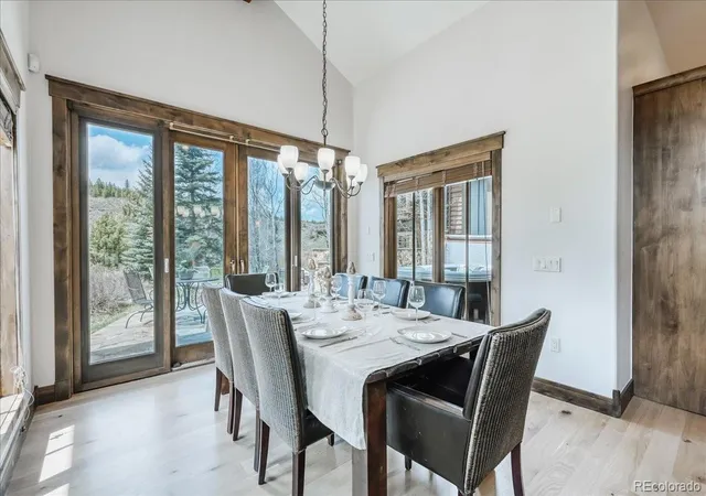 Homes for sale in Breckenridge, CO | 229 Shores Ln, Breckenridge, CO 80424 | MLS# 3093577