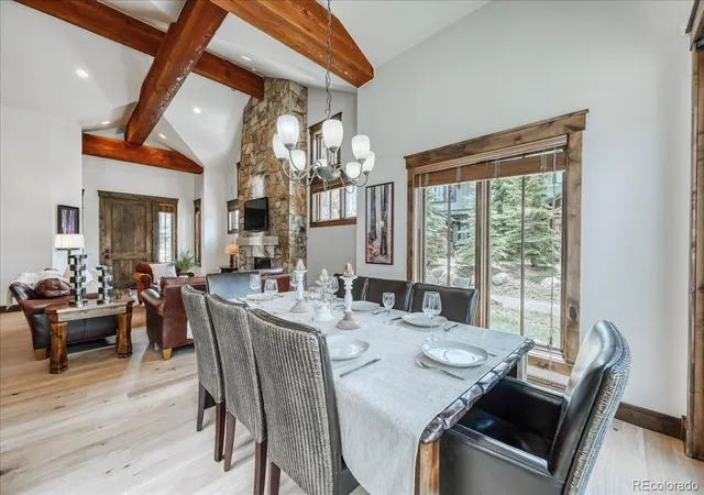 Homes for sale in Breckenridge, CO | 229 Shores Ln, Breckenridge, CO 80424 | MLS# 3093577