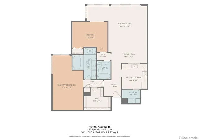 Homes for sale in Englewood, CO | 1900 E Girard Pl #508, Englewood, CO 80113 | MLS# 9117021