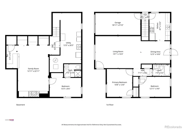 Homes for sale in Denver, CO | 1960 S Clayton St, Denver, CO 80210 | MLS# 8793736