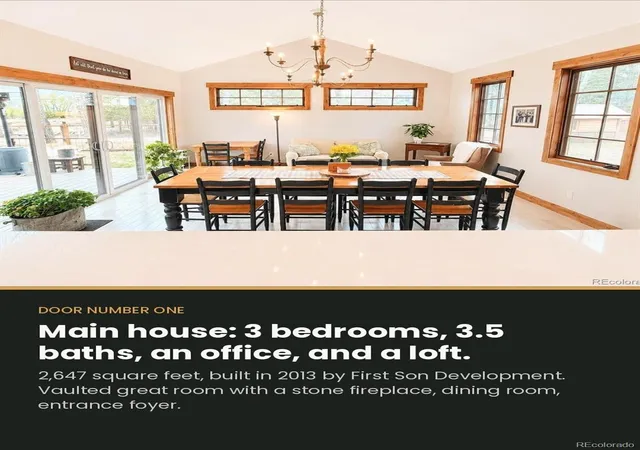 Photo 4 of Single family home for sale at 121 Meadow Ln, Buena Vista, CO 81211 | MLS# 4176690 | Listing updated on 2026-09-21