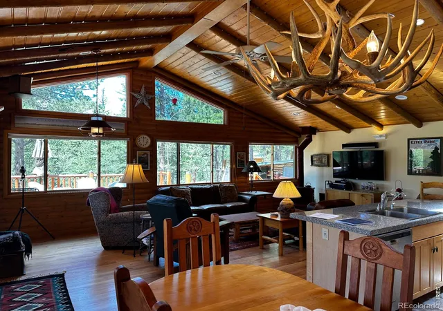 Homes for sale in Allenspark, CO | 747 Coyote Hill Rd, Allenspark, CO 80510 | MLS# IR1059436