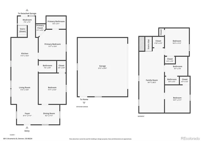 46th image of 801 S Krameria St, Denver, CO 80224 | MLS# 8133121