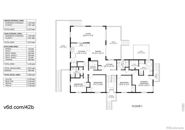 34th image of 735 Castle Mountain Rd, Estes Park, CO 80517 | MLS# IR1059529