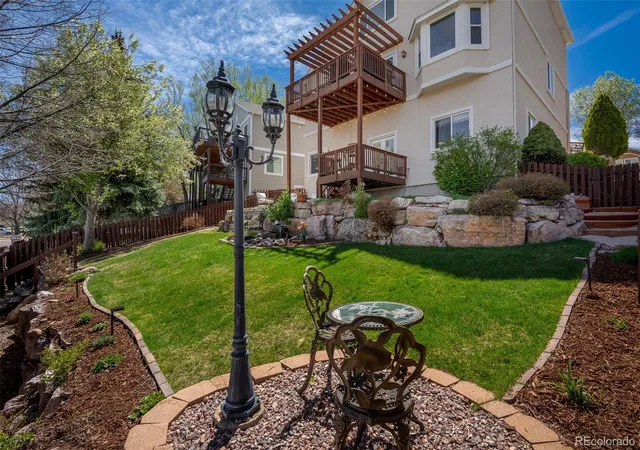 50th image of 3670 Arborview Ct, Colorado Springs, CO 80918 | MLS# 2660797