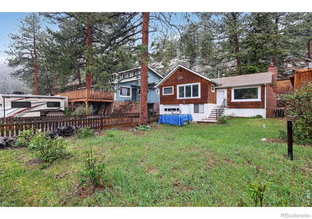 Homes for sale in Drake, CO | 2459 Us Hwy 34, Drake, CO 80515 | MLS# IR1059826