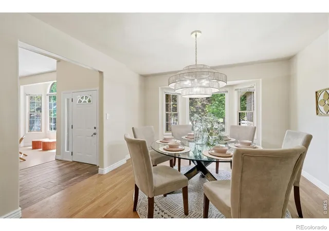 4th image of 3570 Granby Ct, Loveland, CO 80538 | MLS# IR1059935