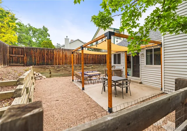 Homes for sale in Denver, CO | 3733 W Union Ave, Denver, CO 80236 | MLS# 8776412