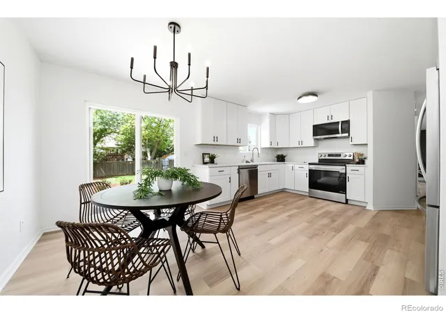 1st image of 526 Suntrail Dr, Loveland, CO 80538 | MLS# IR1060154