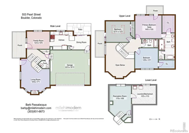 Homes for sale in Boulder, CO | 553 Pearl St, Boulder, CO 80302 | MLS# IR1060202