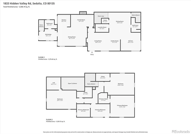 Homes for sale in Sedalia, CO | 1833 Hidden Valley Rd, Sedalia, CO 80135 | MLS# 6178720